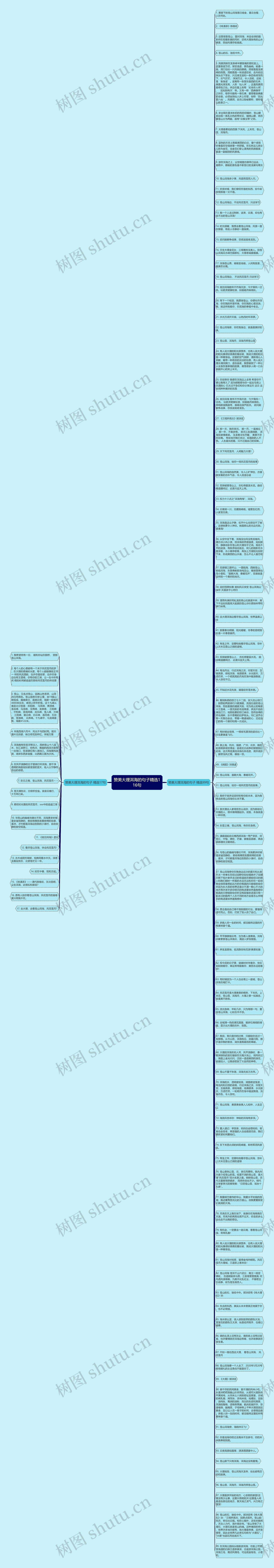 赞美大理洱海的句子精选116句思维导图