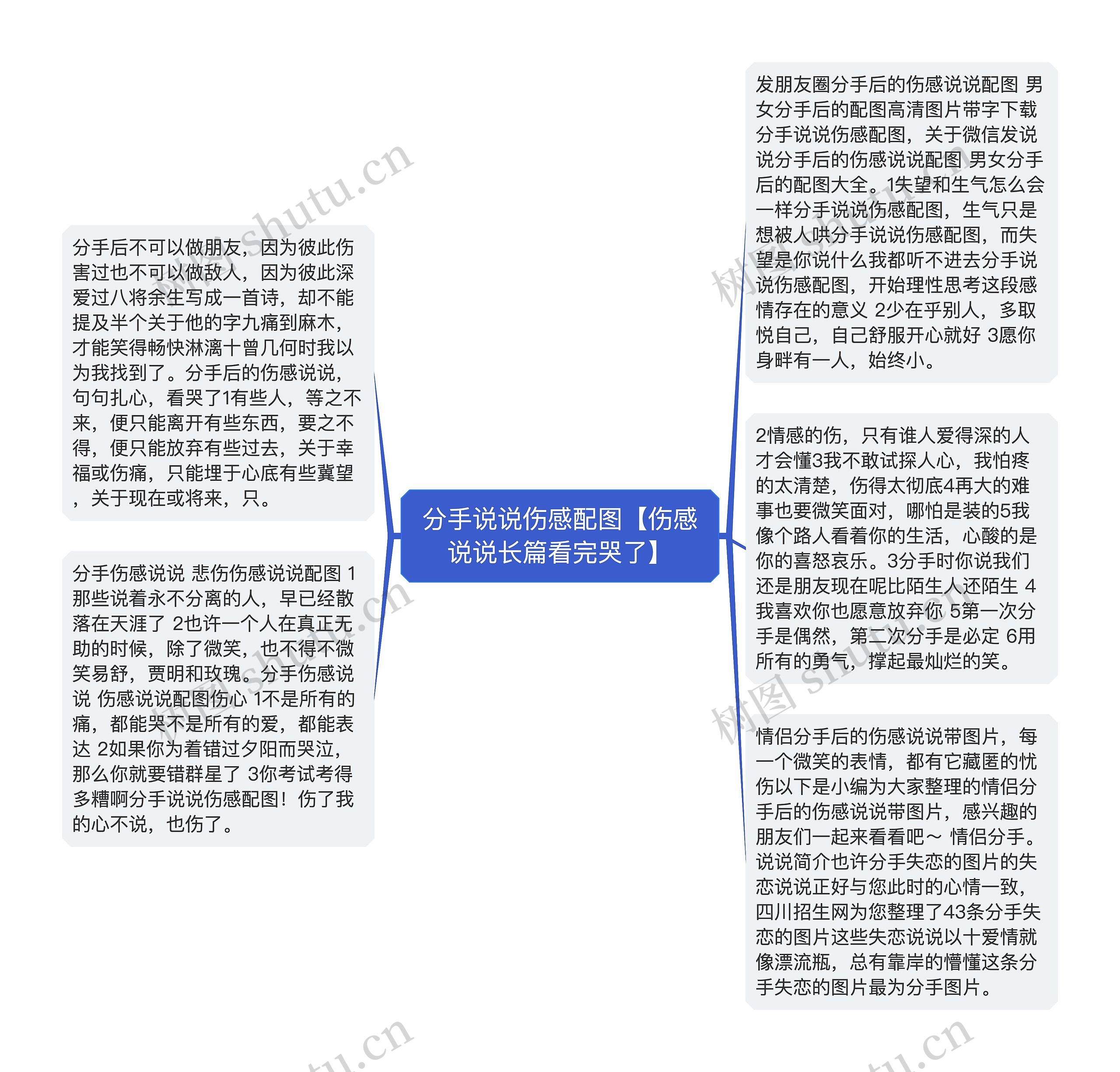 分手说说伤感配图【伤感说说长篇看完哭了】