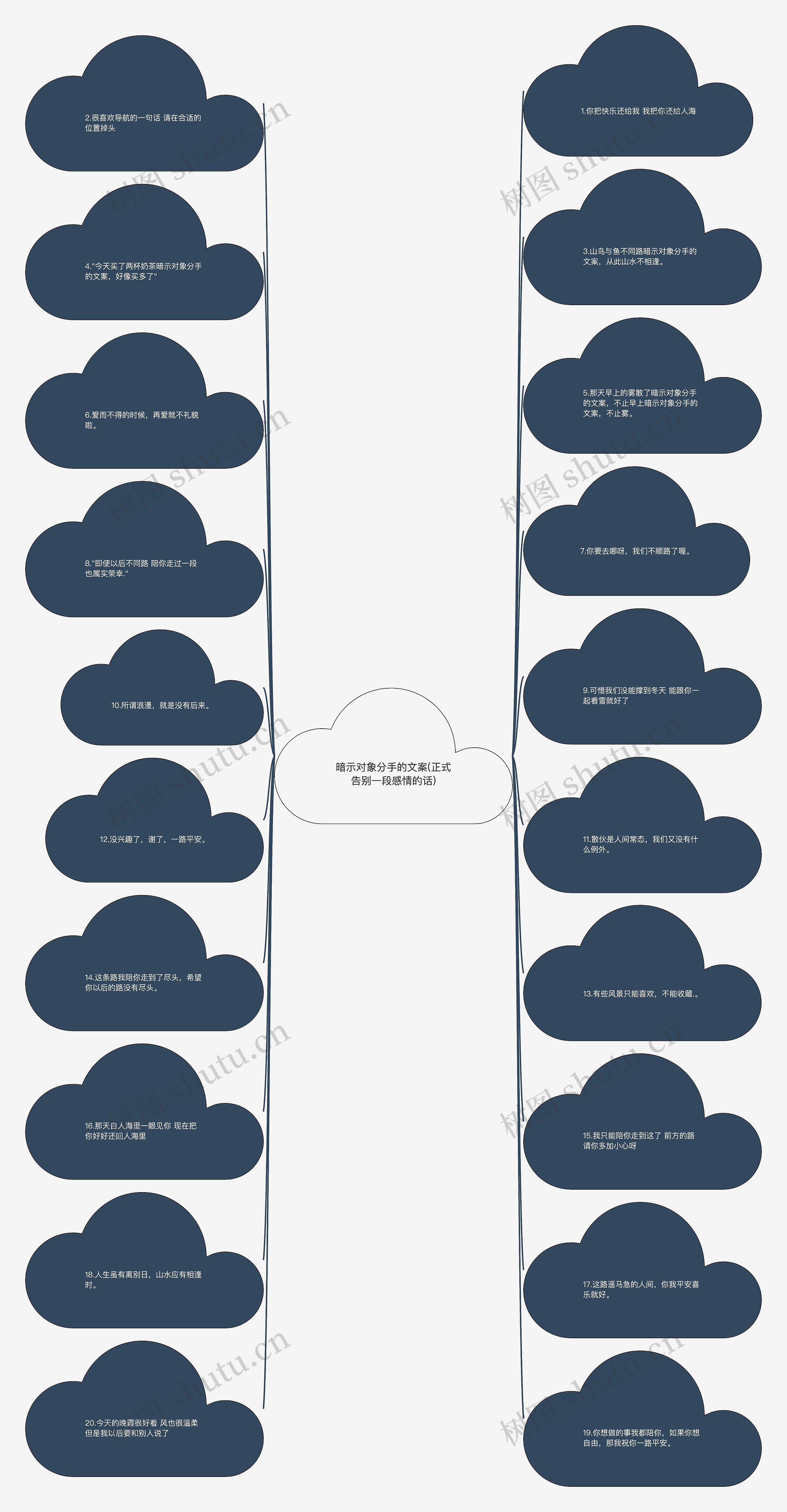 暗示对象分手的文案(正式告别一段感情的话) 暗示对象分手的文案(正式告别一段感情的话)