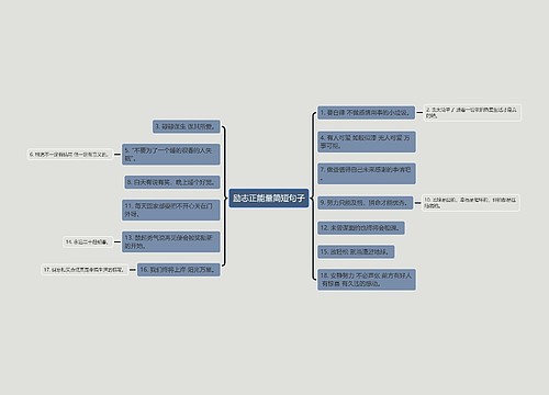 励志正能量简短句子