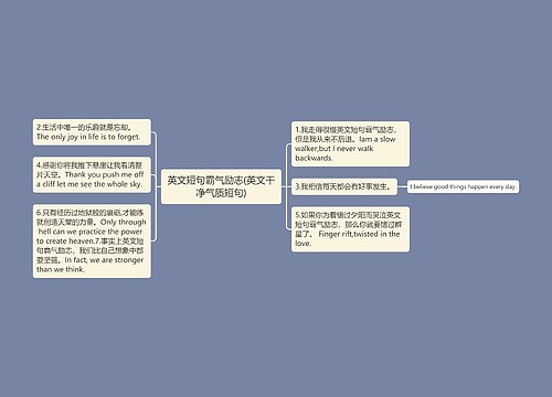 英文短句霸气励志(英文干净气质短句)