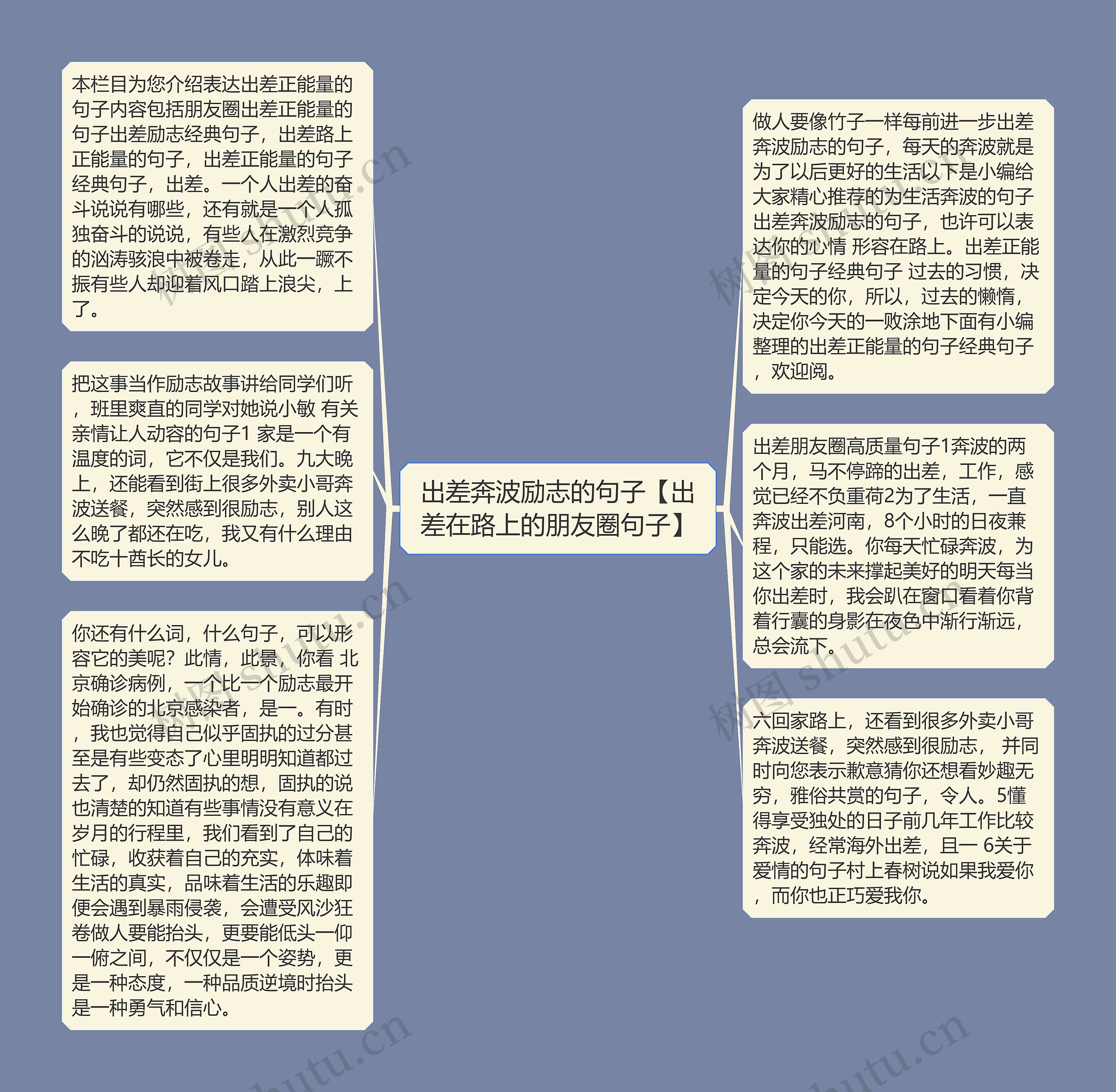 出差奔波励志的句子【出差在路上的朋友圈句子】思维导图