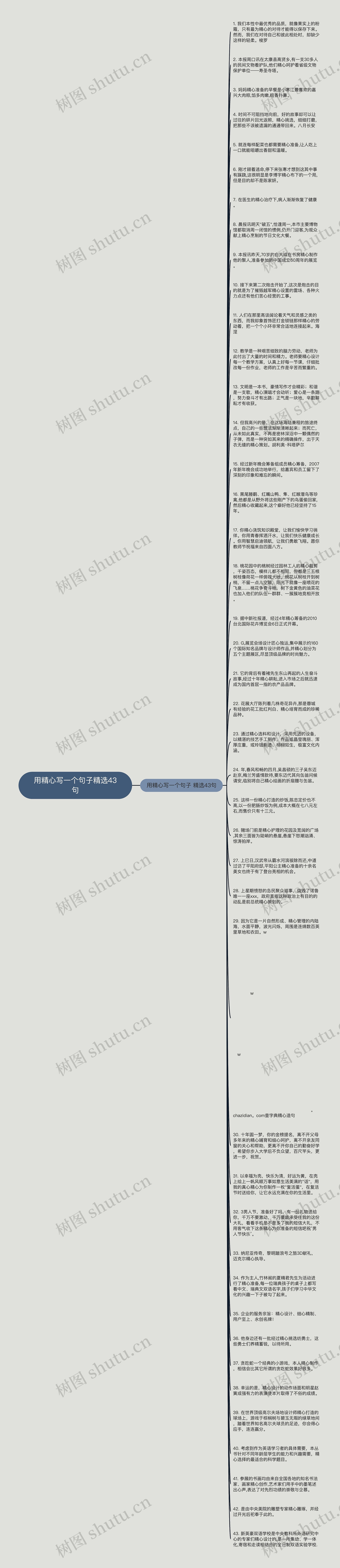 用精心写一个句子精选43句
