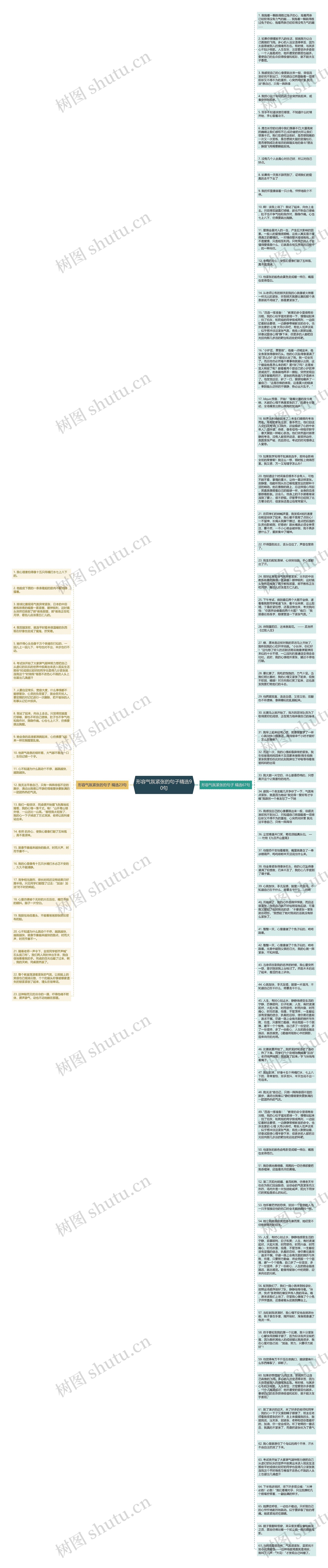 形容气氛紧张的句子精选90句思维导图