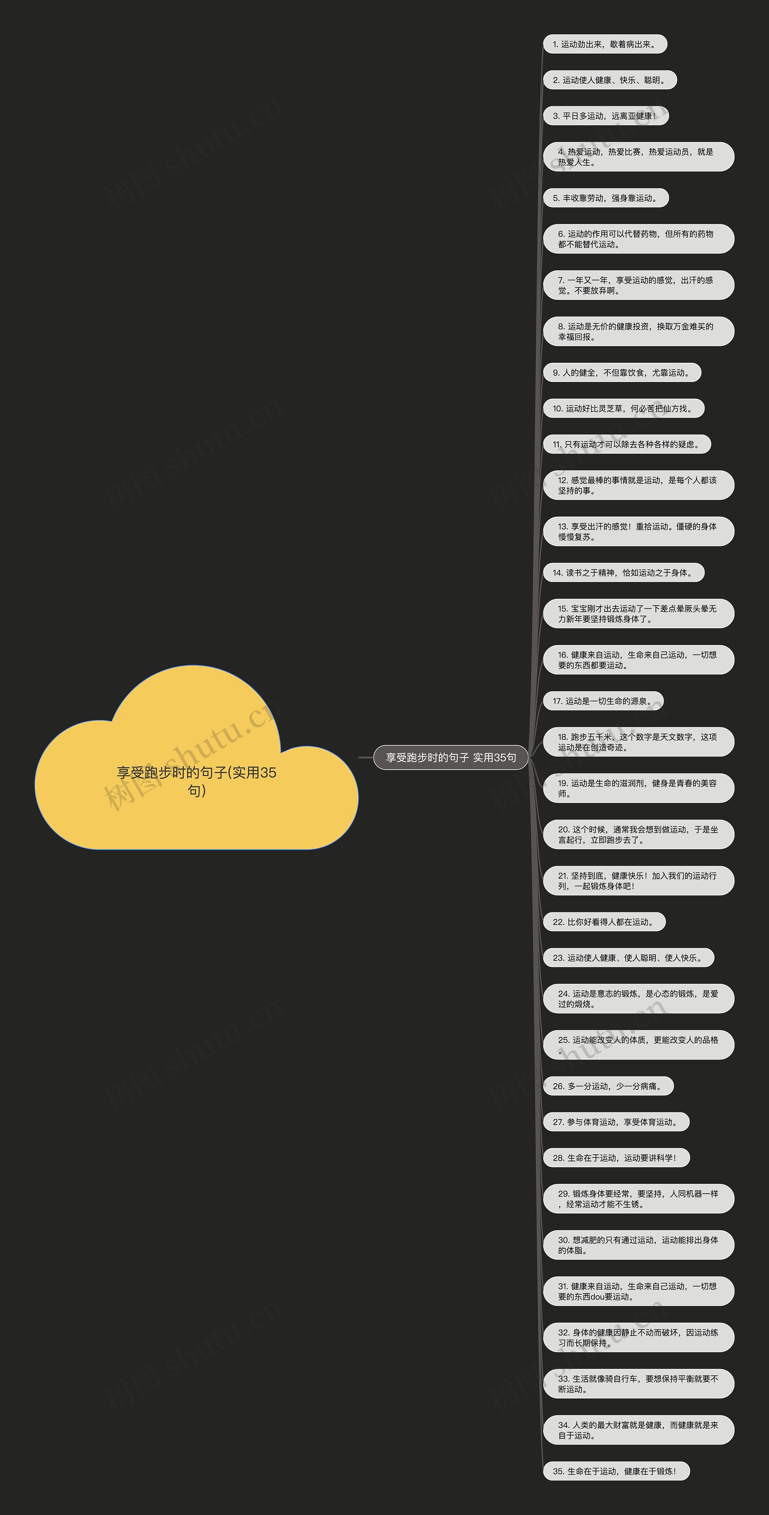 享受跑步时的句子(实用35句) 享受跑步时的句子(实用35句)