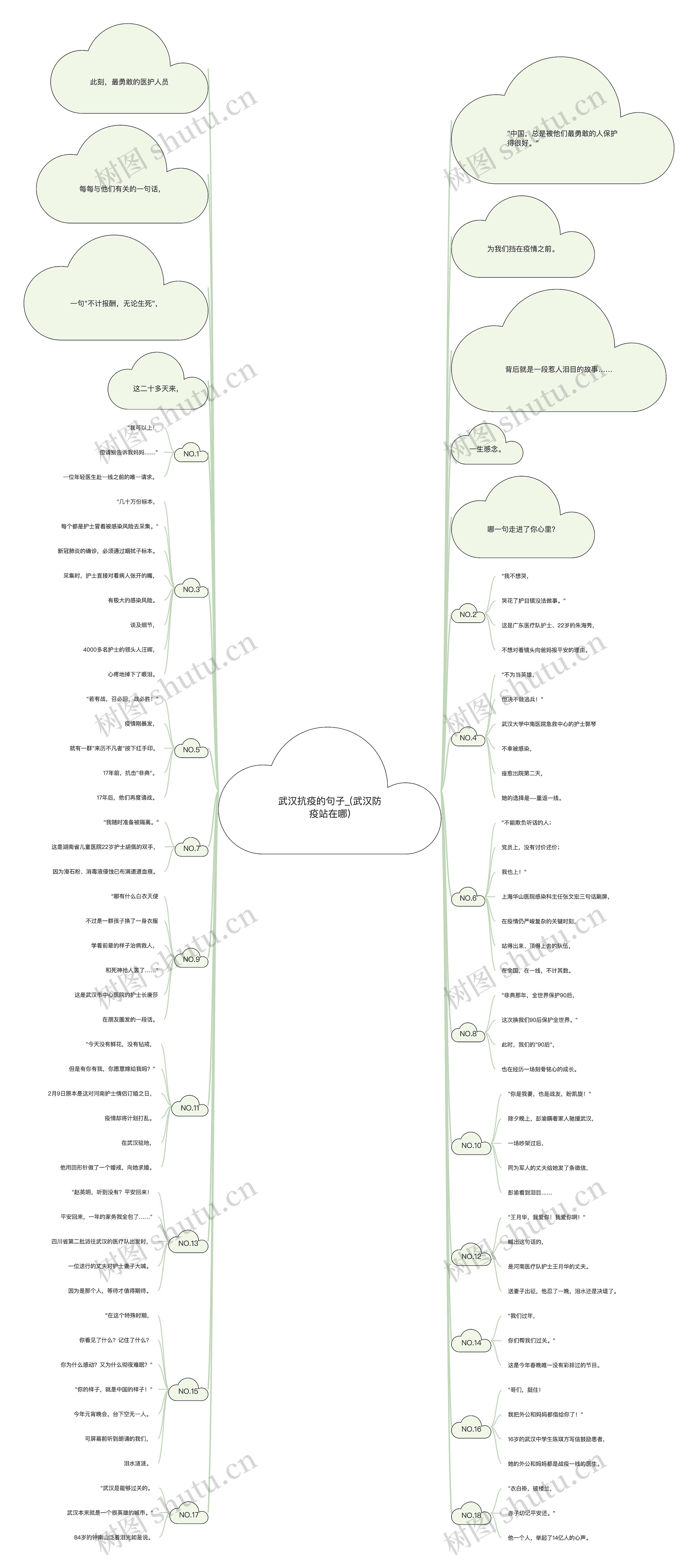 武汉抗疫的句子_(武汉防疫站在哪) 武汉抗疫的句子_(武汉防疫站在哪)