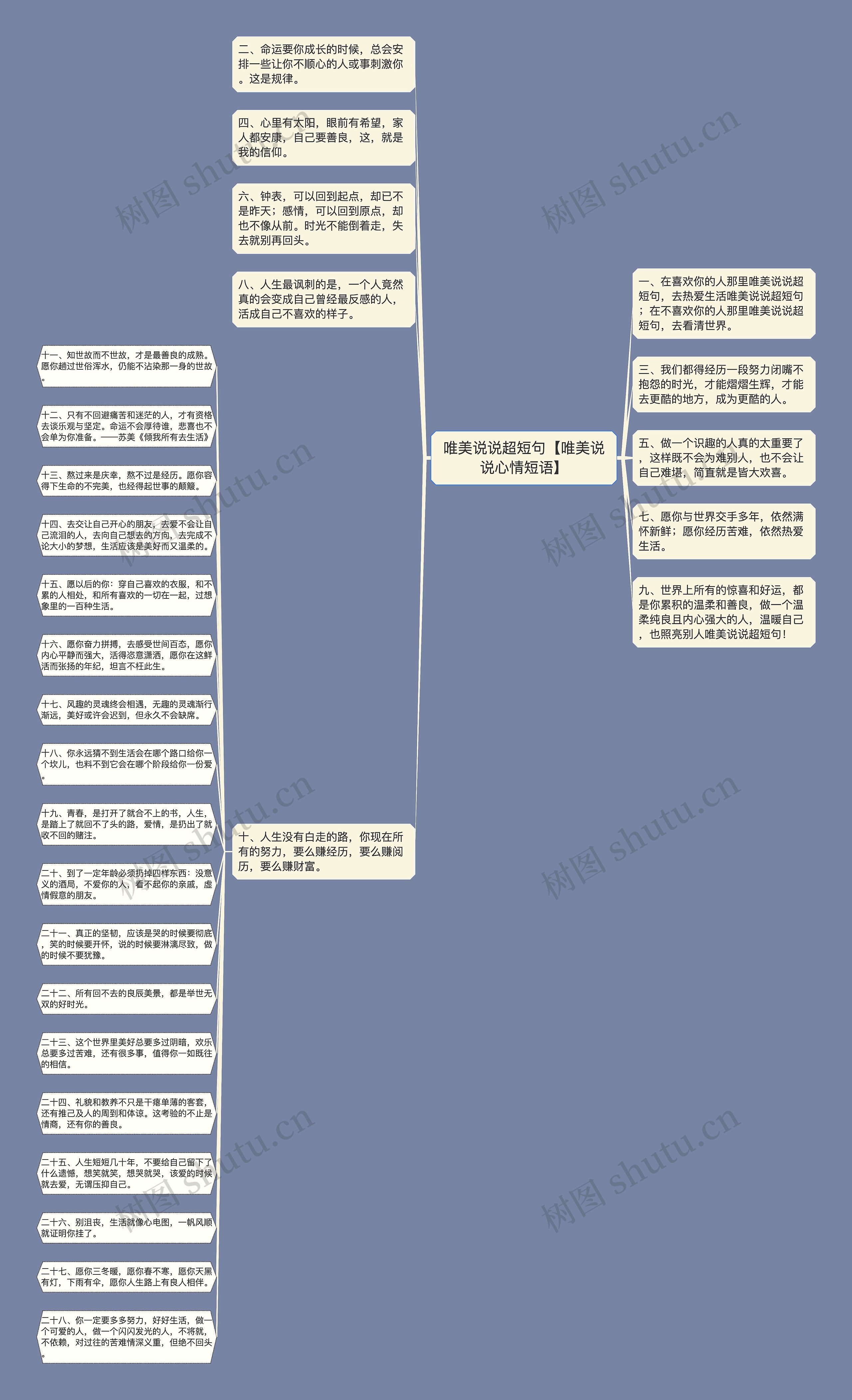 唯美说说超短句【唯美说说心情短语】