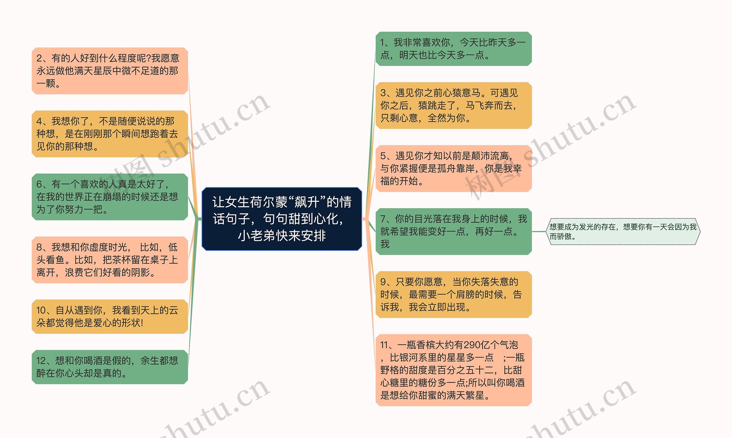 让女生荷尔蒙“飙升”的情话句子,句句甜到心化,小老弟快来安排 让女生荷尔蒙“飙升”的情话句子,句句甜到心化,小老弟快来安排