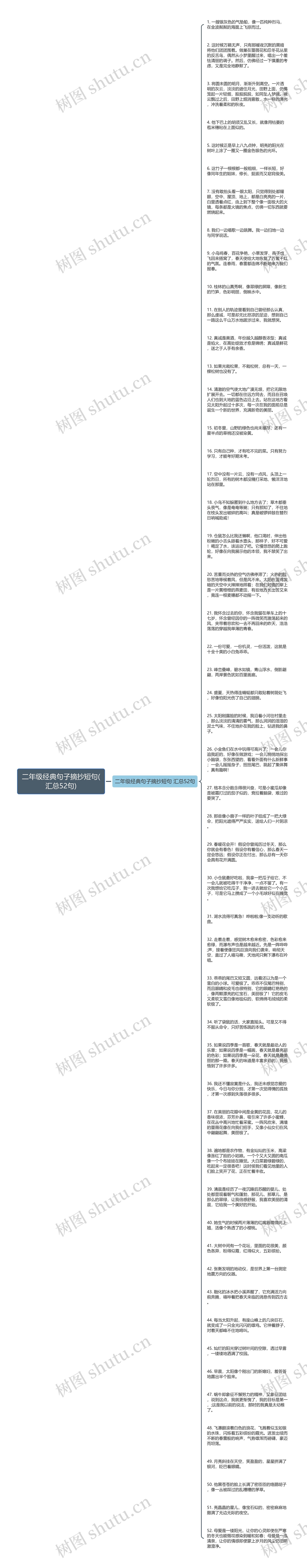 二年级经典句子摘抄短句(汇总52句)