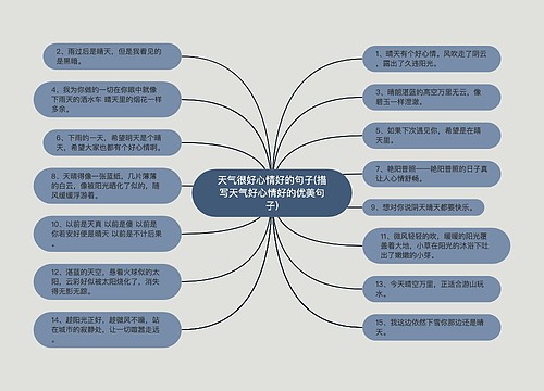 天气很好心情好的句子(描写天气好心情好的优美句子)