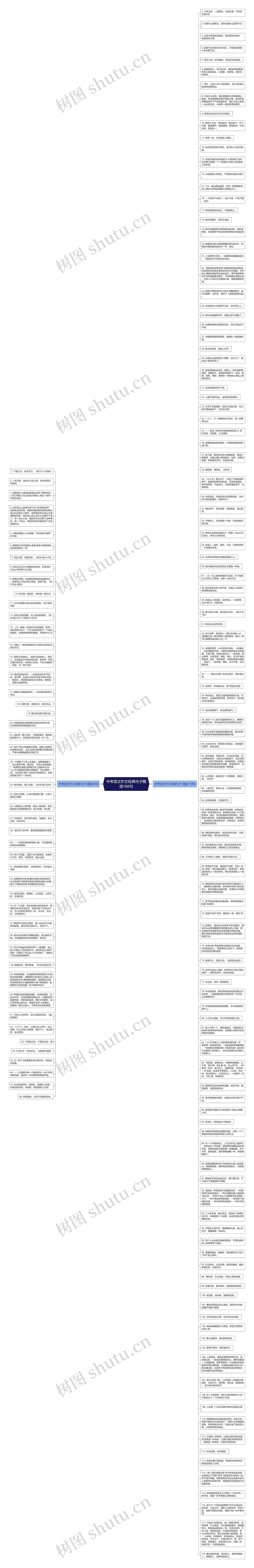 中考语文作文经典句子精选166句思维导图