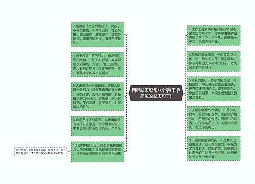 精辟励志短句八个字(干净简短的励志句子)