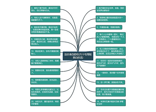 适合表白的句子(十句简短表白的话)