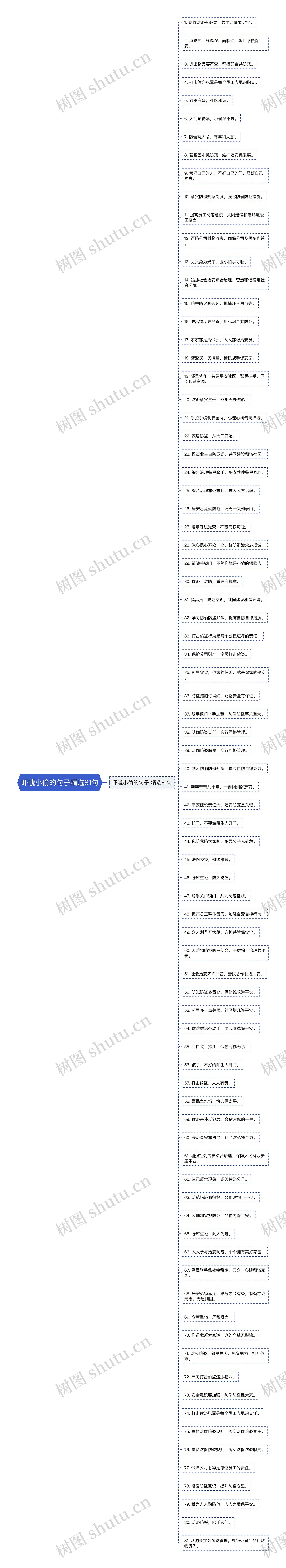 吓唬小偷的句子精选81句 吓唬小偷的句子精选81句