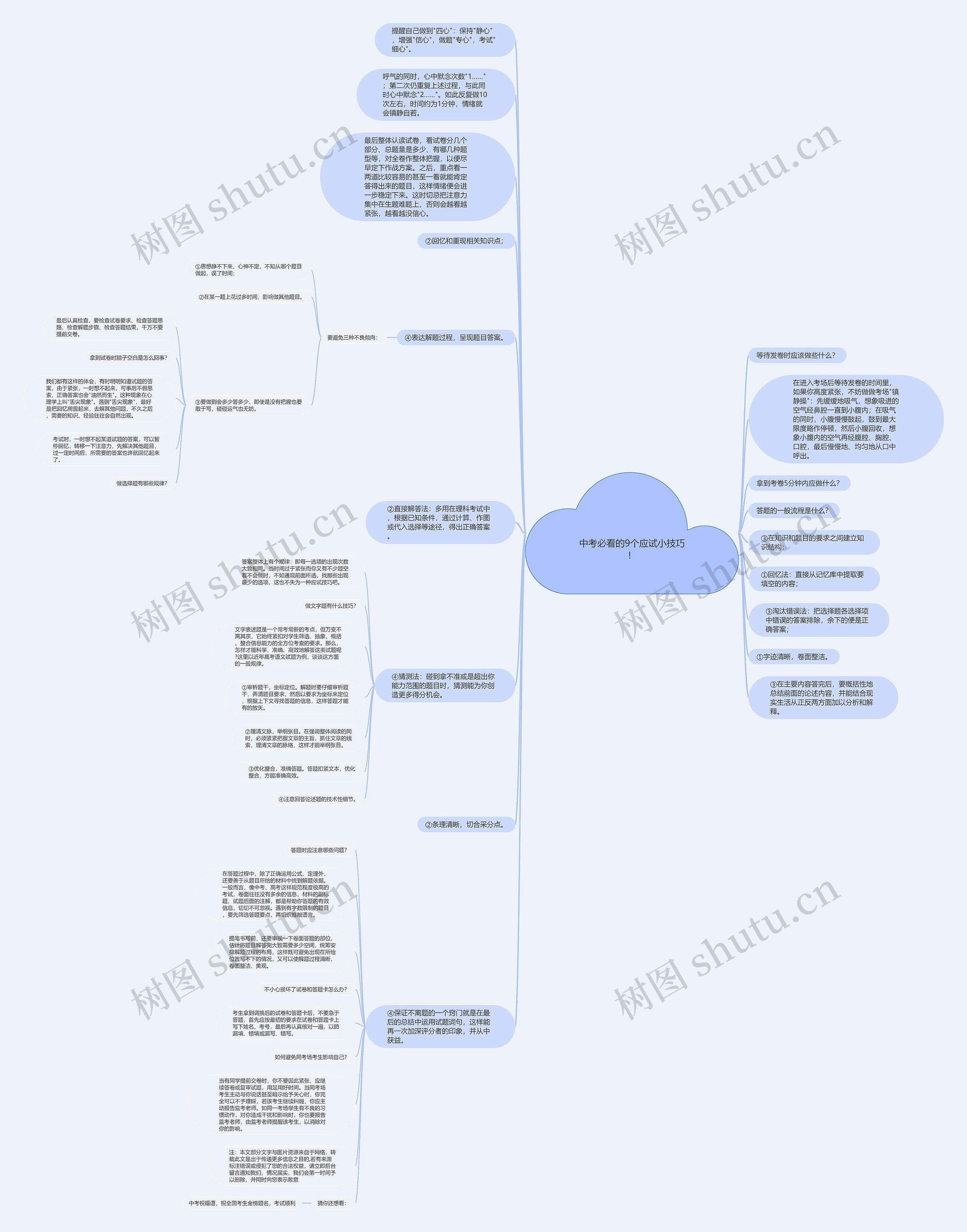 中考必看的9个应试小技巧！思维导图