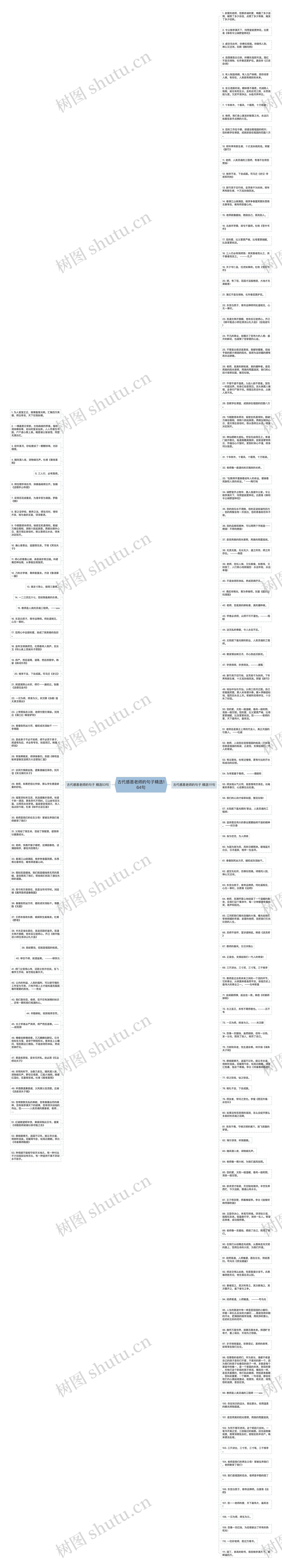 古代感恩老师的句子精选164句思维导图