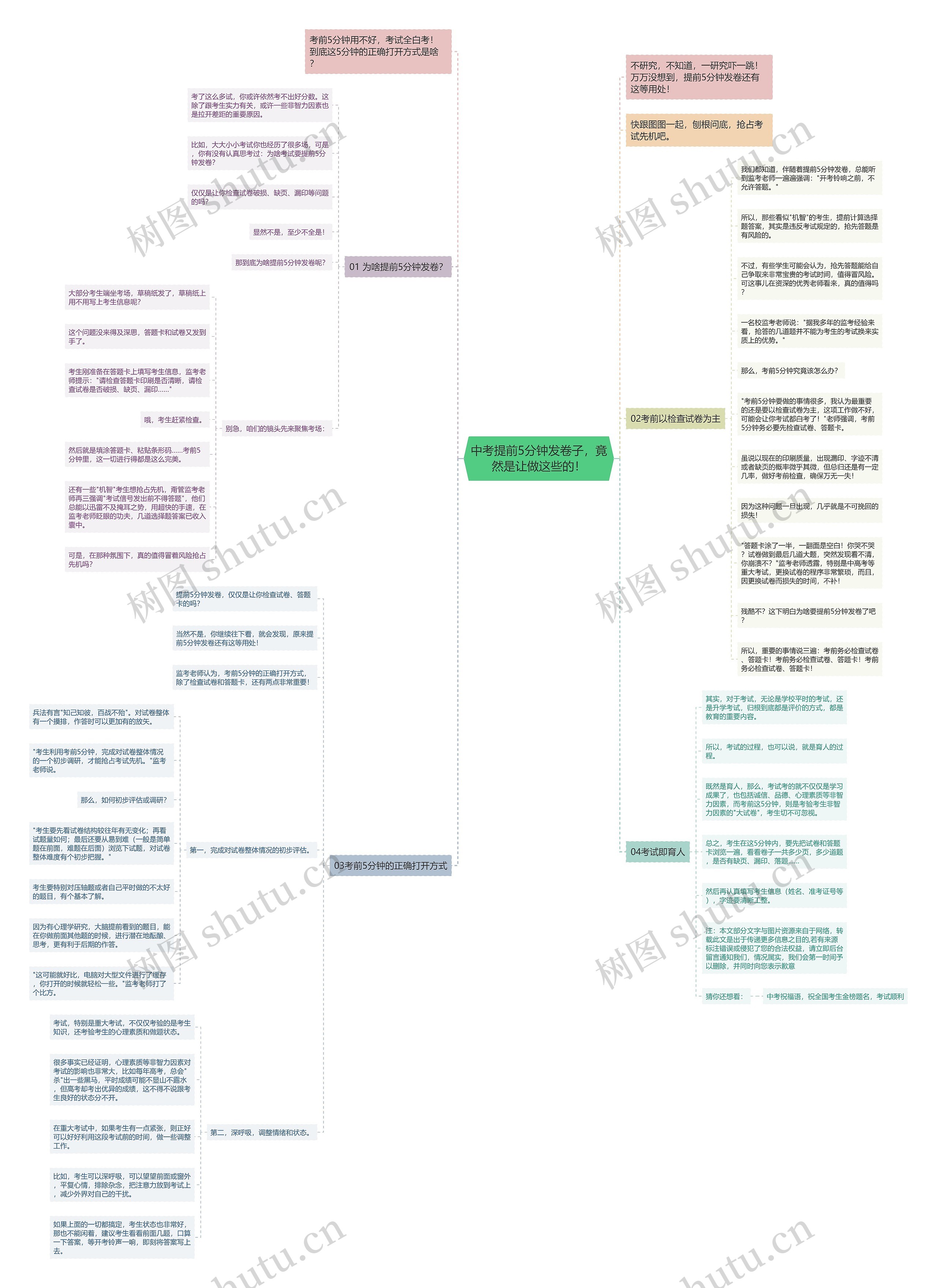 中考提前5分钟发卷子,竟然是让做这些的! 中考提前5分钟发卷子,竟然是让做这些的!