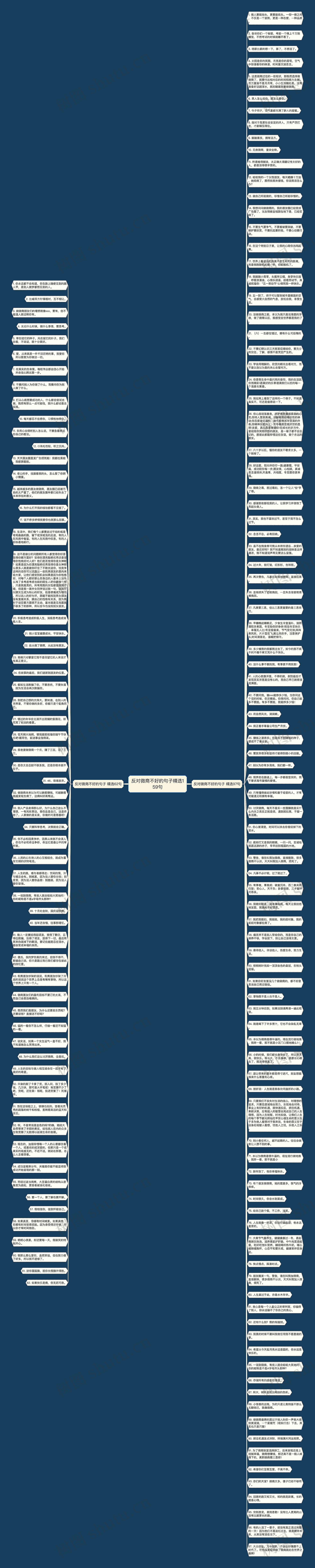 反对微商不好的句子精选159句