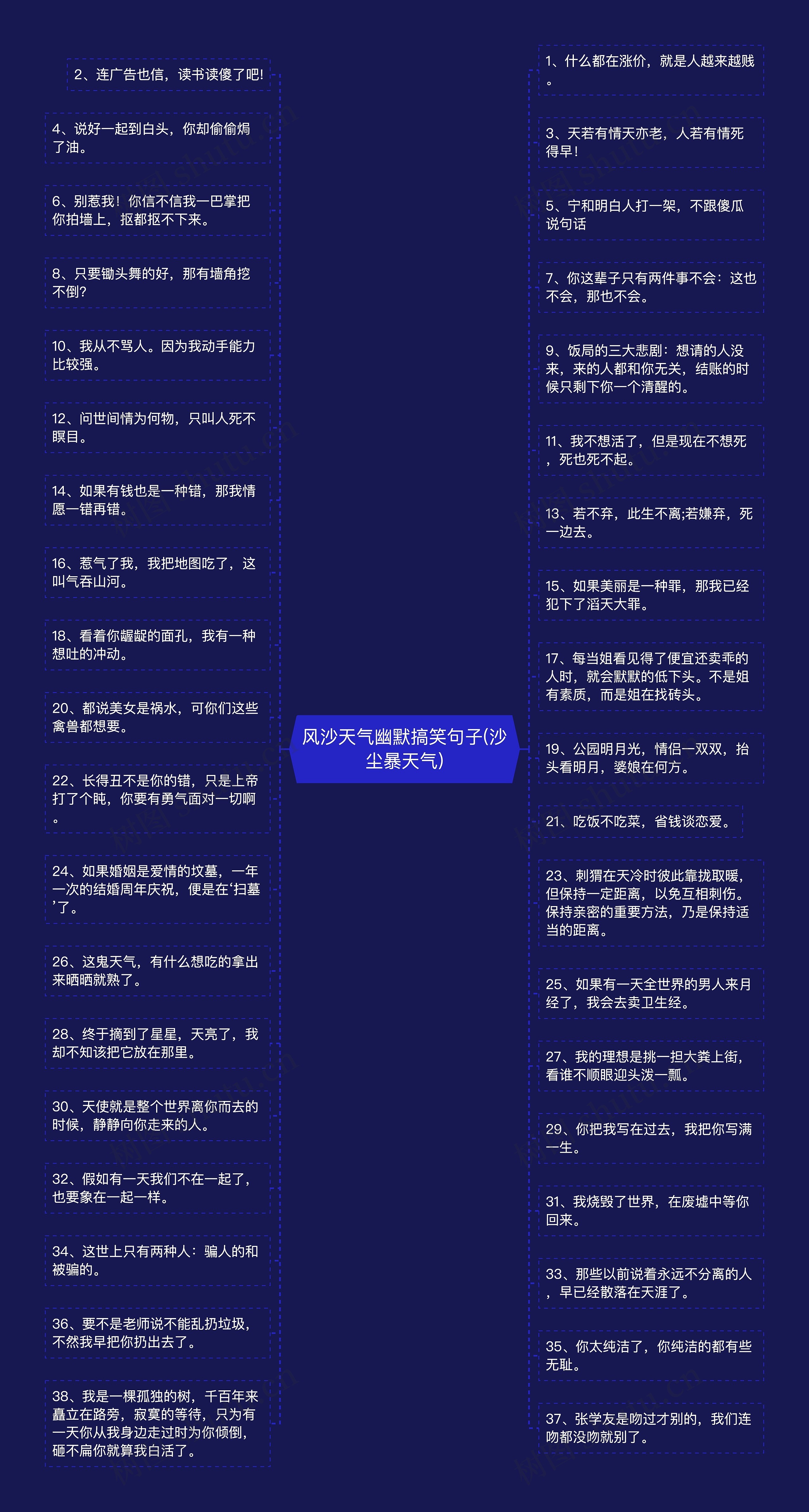 风沙天气幽默搞笑句子(沙尘暴天气) 风沙天气幽默搞笑句子(沙尘暴天气)