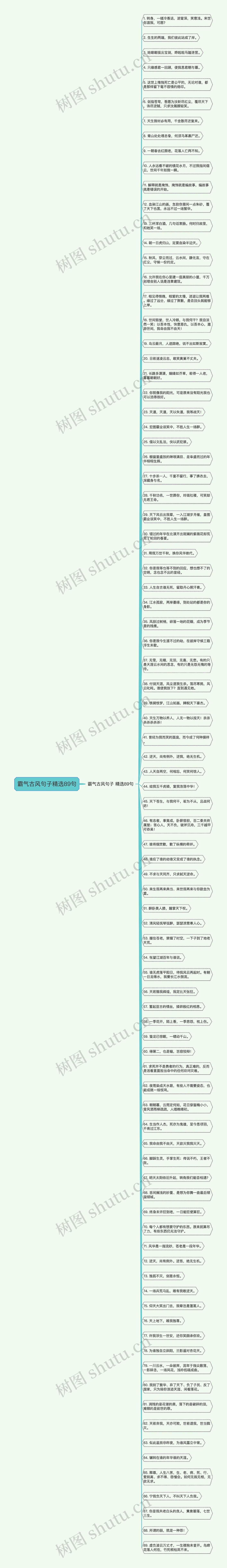 霸气古风句子精选89句