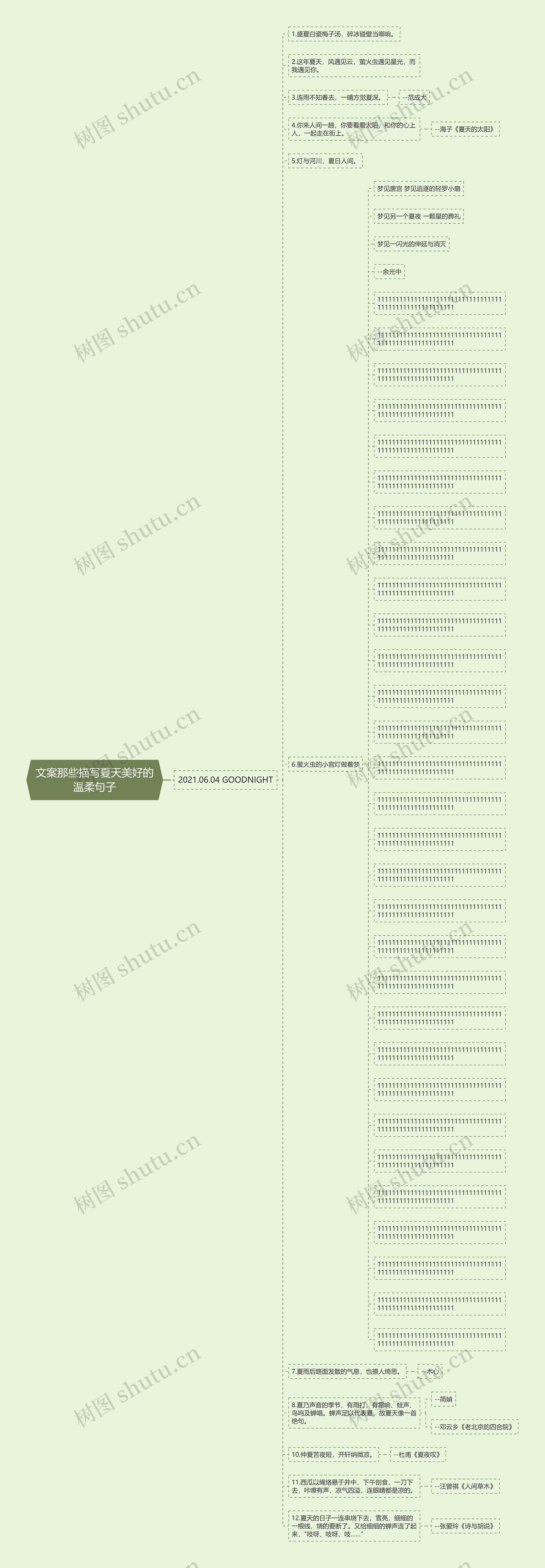 文案那些描写夏天美好的温柔句子思维导图