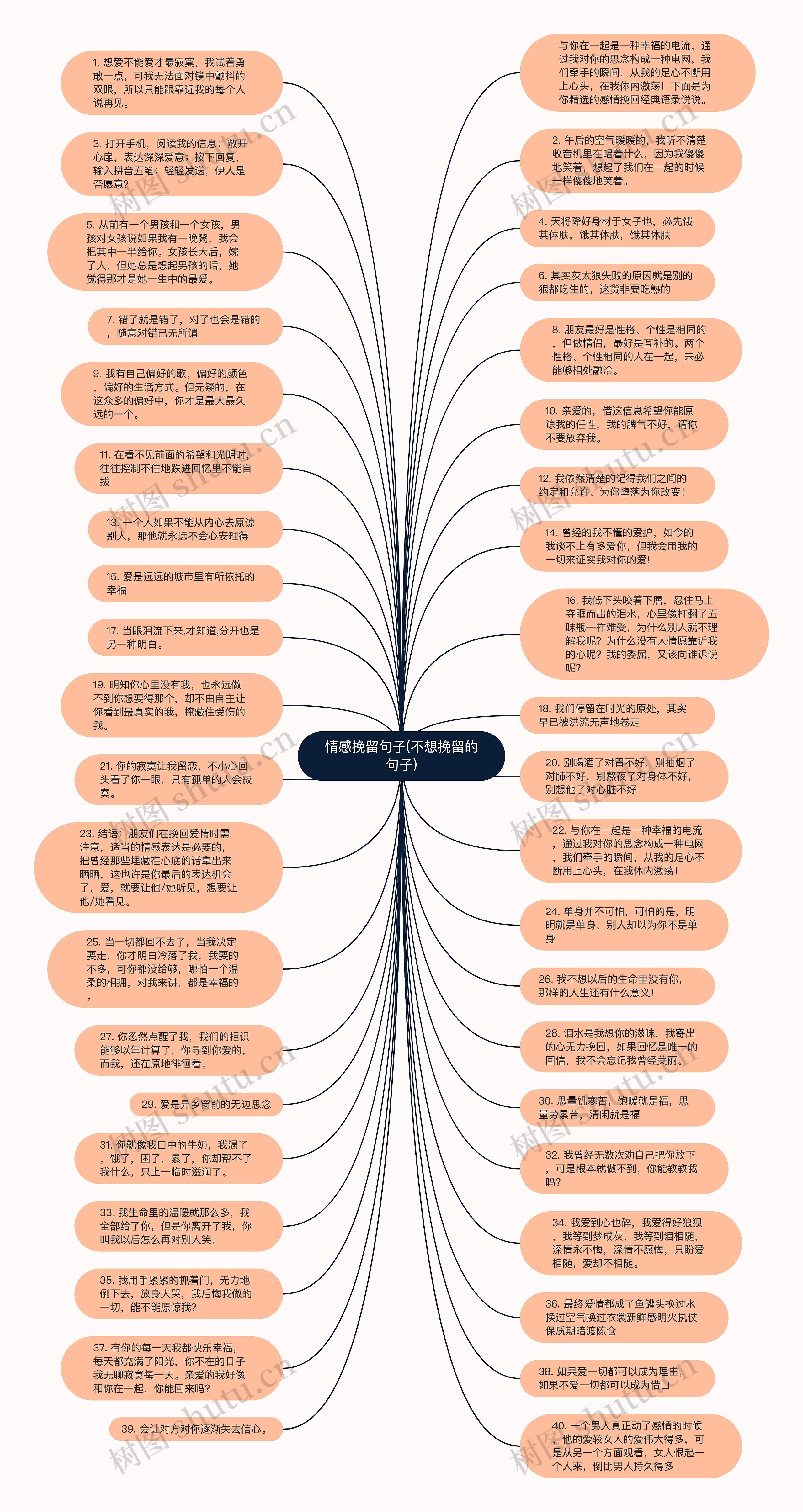 情感挽留句子(不想挽留的句子)