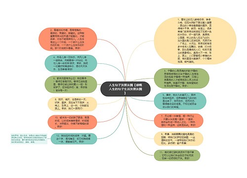 人生句子发朋友圈【感慨人生的句子生活发朋友圈】