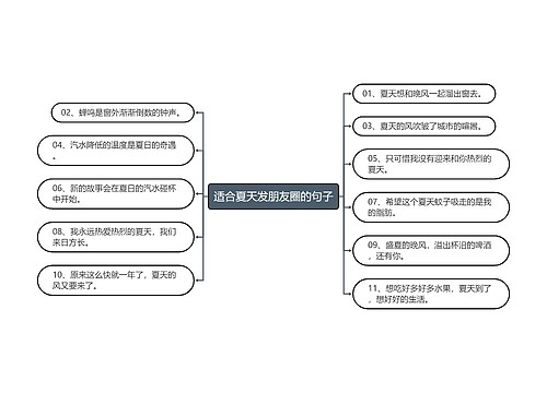 适合夏天发朋友圈的句子