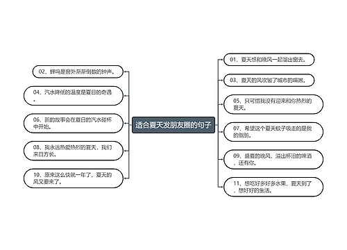 适合夏天发朋友圈的句子