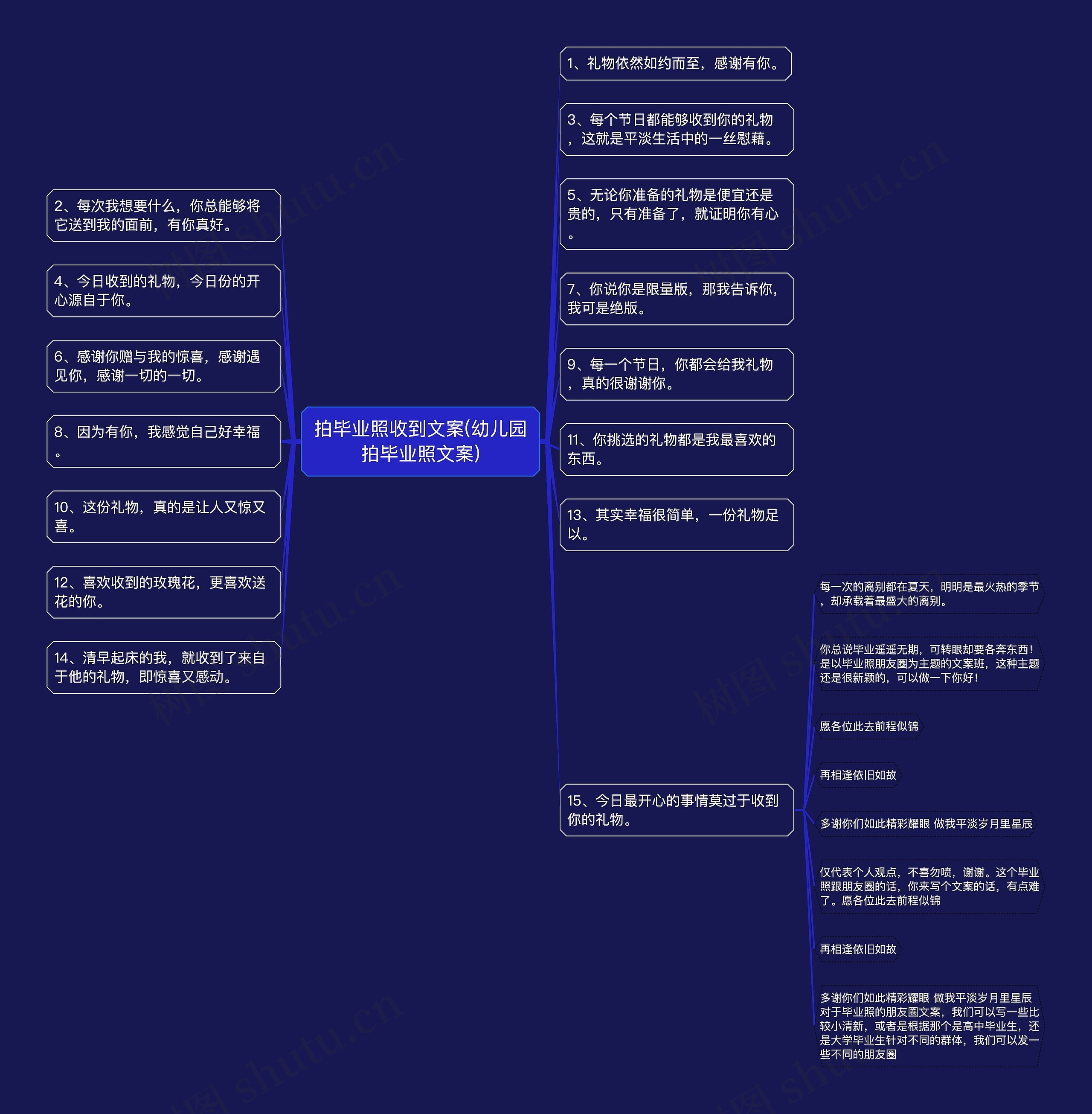 拍毕业照收到文案(幼儿园拍毕业照文案) 拍毕业照收到文案(幼儿园拍毕业照文案)