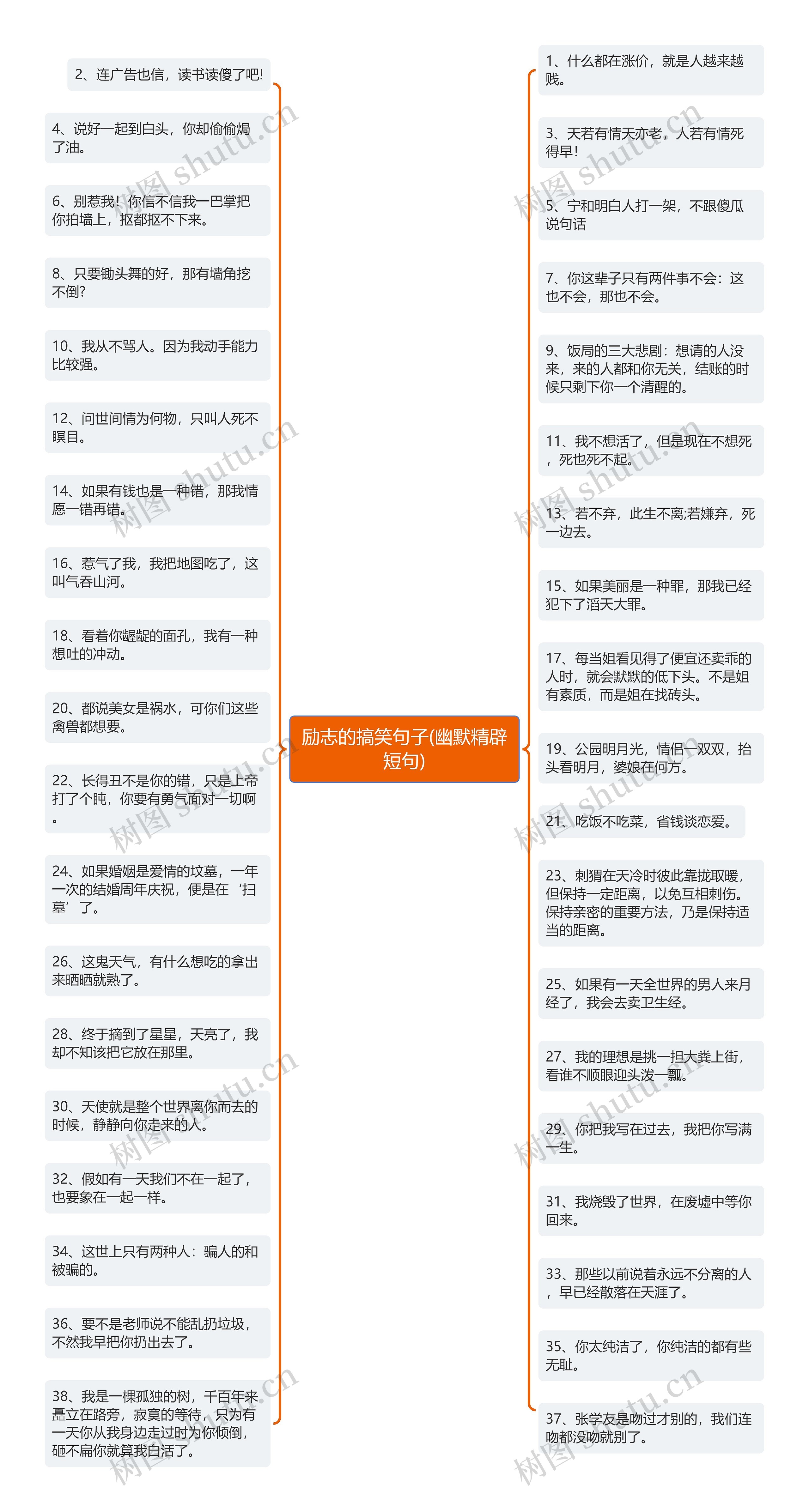 励志的搞笑句子(幽默精辟短句)