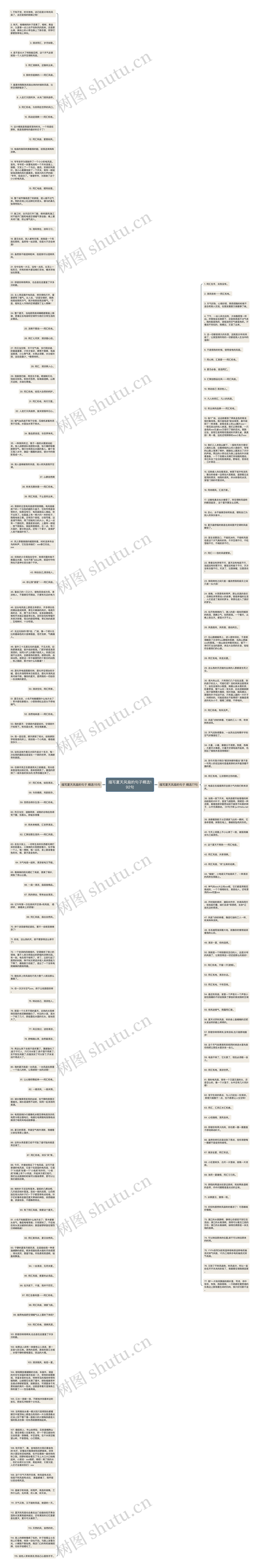 描写夏天风扇的句子精选192句思维导图