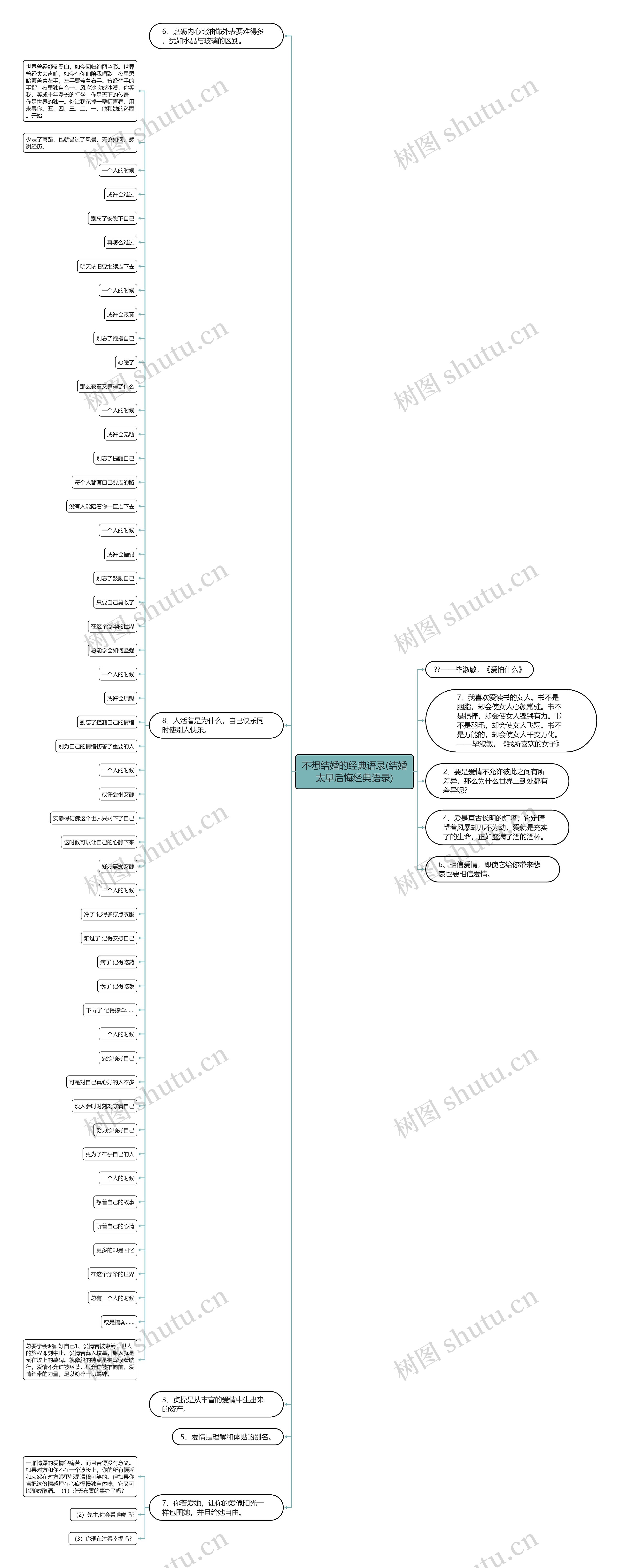 不想结婚的经典语录(结婚太早后悔经典语录) 不想结婚的经典语录(结婚太早后悔经典语录)