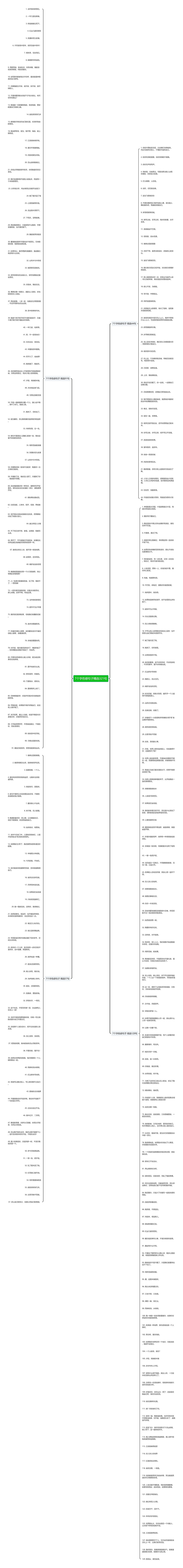 7个字伤感句子精选321句