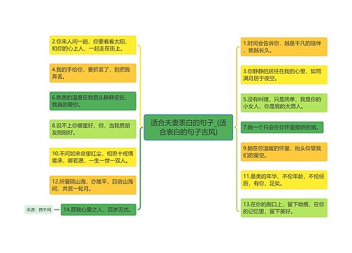 适合夫妻表白的句子_(适合表白的句子古风)