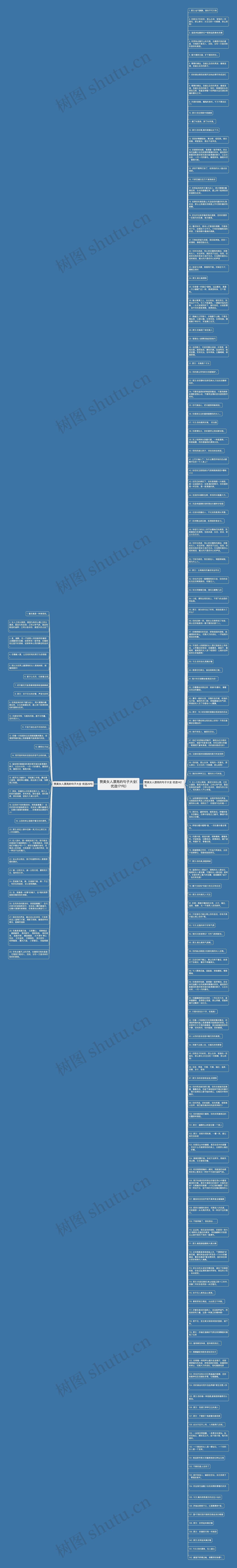 赞美女人漂亮的句子大全(优选171句)思维导图