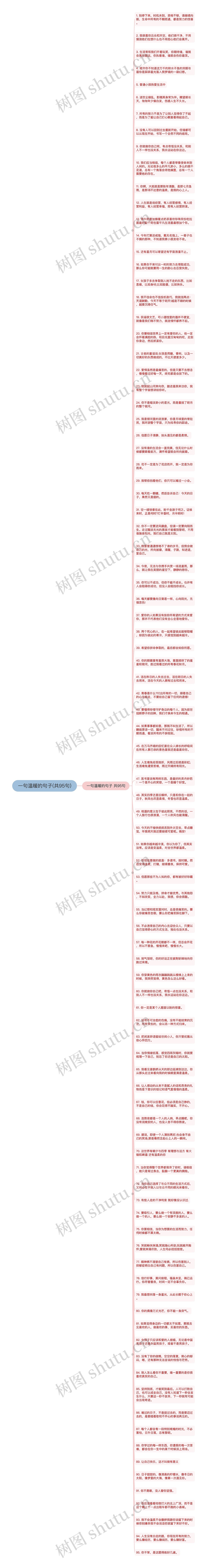 一句温暖的句子(共95句)