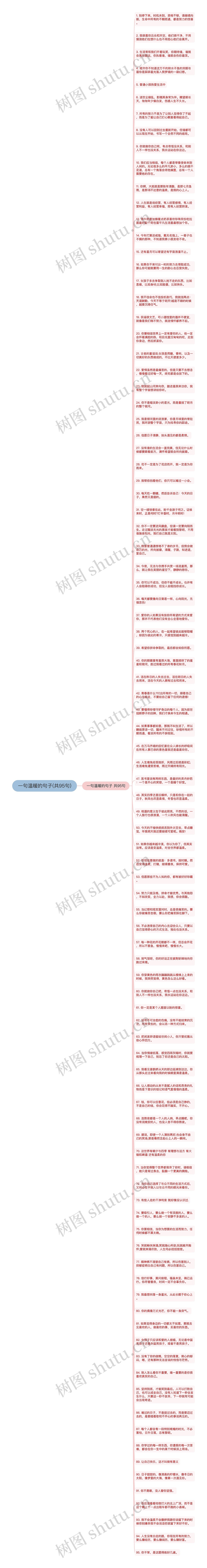 一句温暖的句子(共95句)