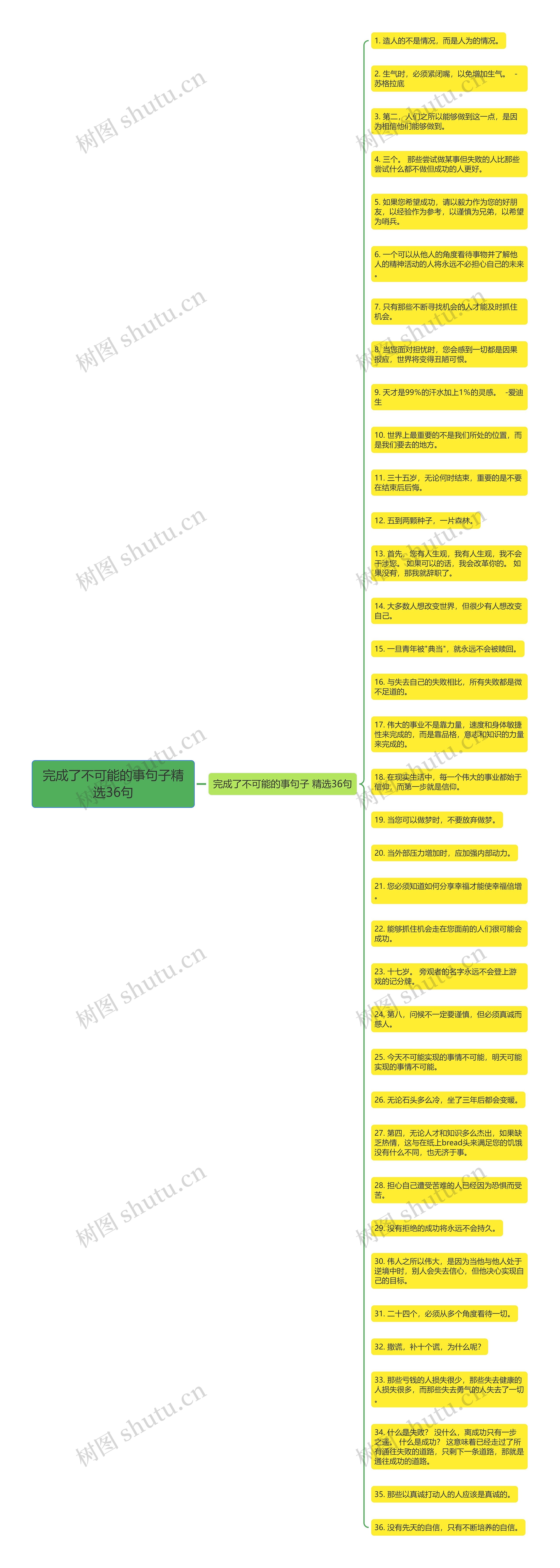 完成了不可能的事句子精选36句