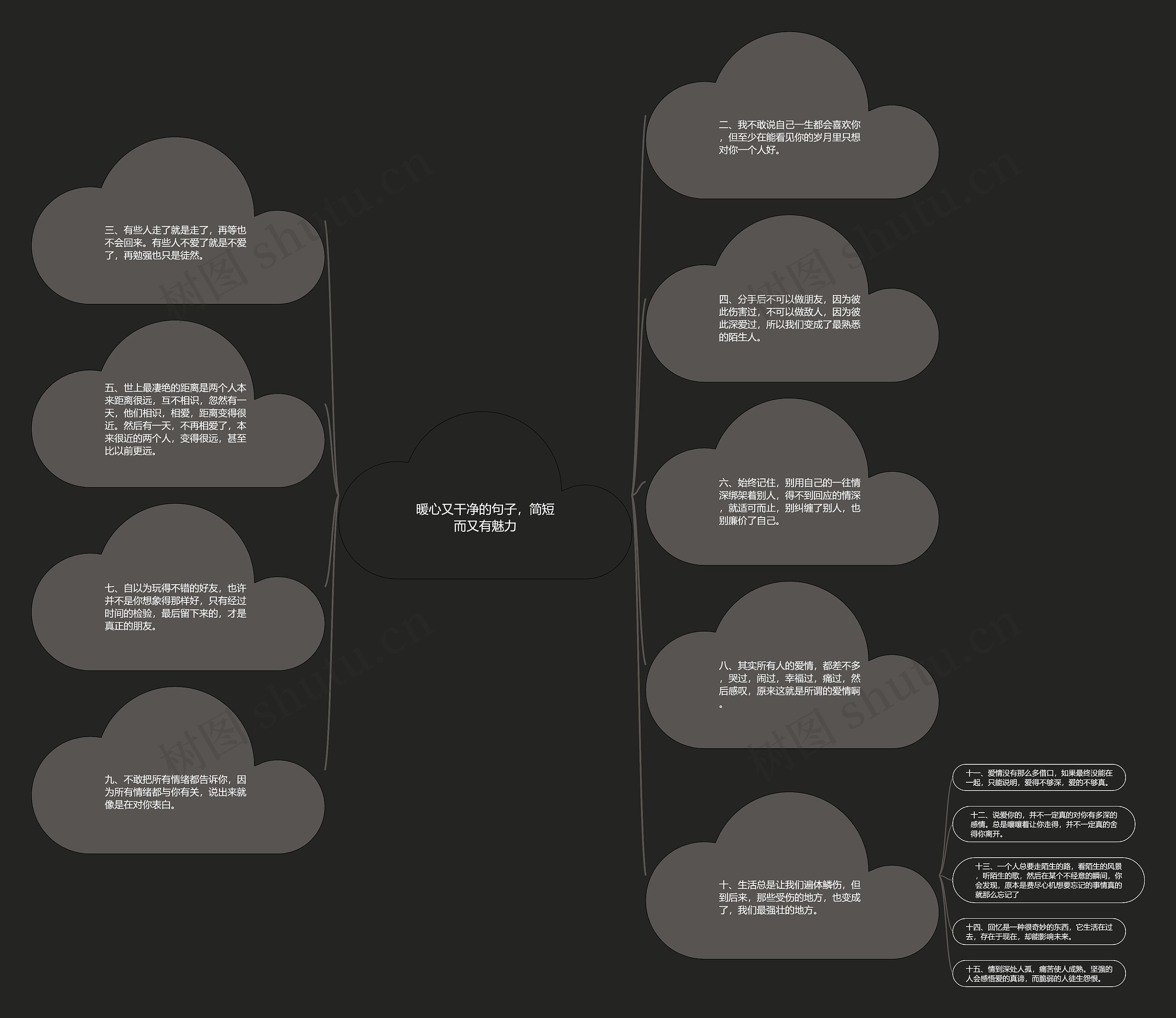 暖心又干净的句子，简短而又有魅力思维导图