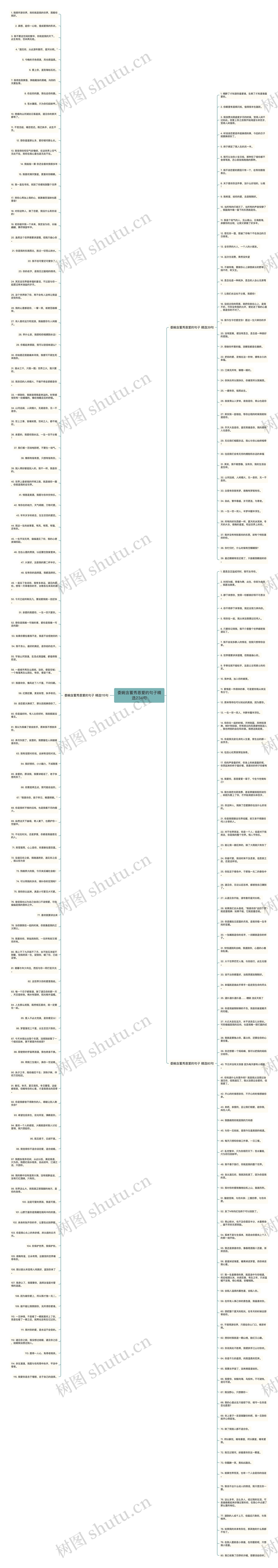 委婉含蓄秀恩爱的句子精选234句思维导图