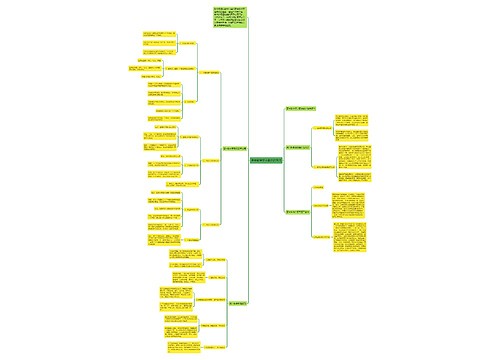高中数学提分最快的方法 高中数学提分最快的方法