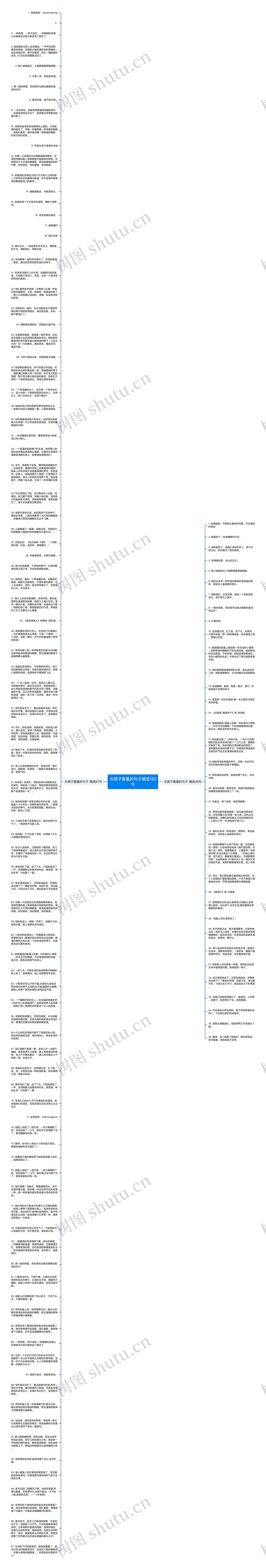 女孩子害羞的句子精选133句思维导图