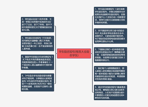 学生励志短句(格言大全励志学生)