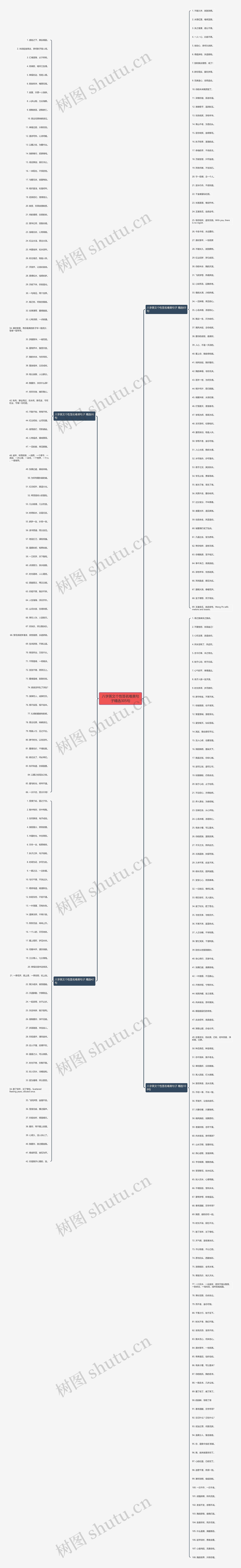八字英文个性签名唯美句子精选305句 八字英文个性签名唯美句子精选305句