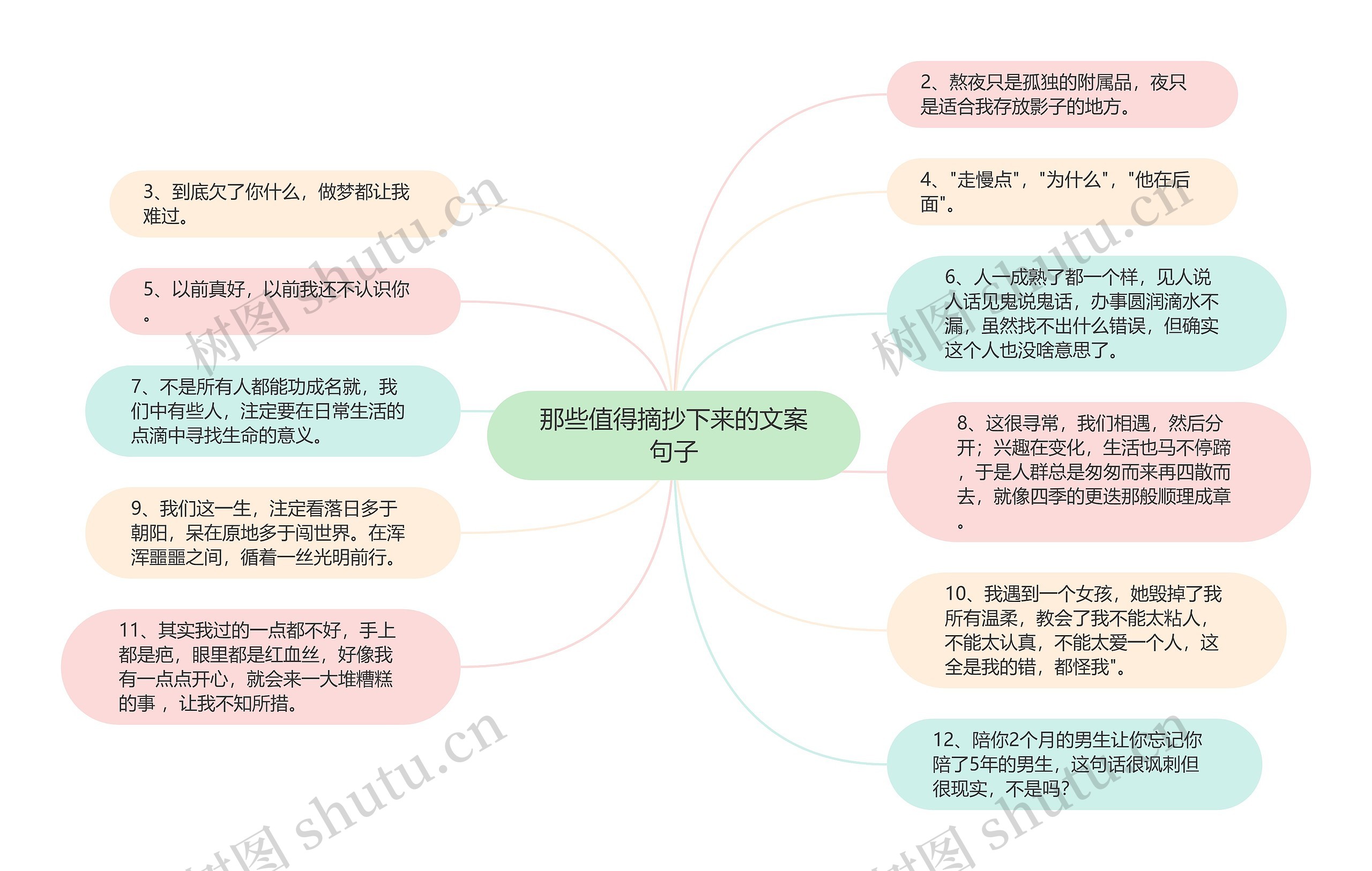 那些值得摘抄下来的文案句子