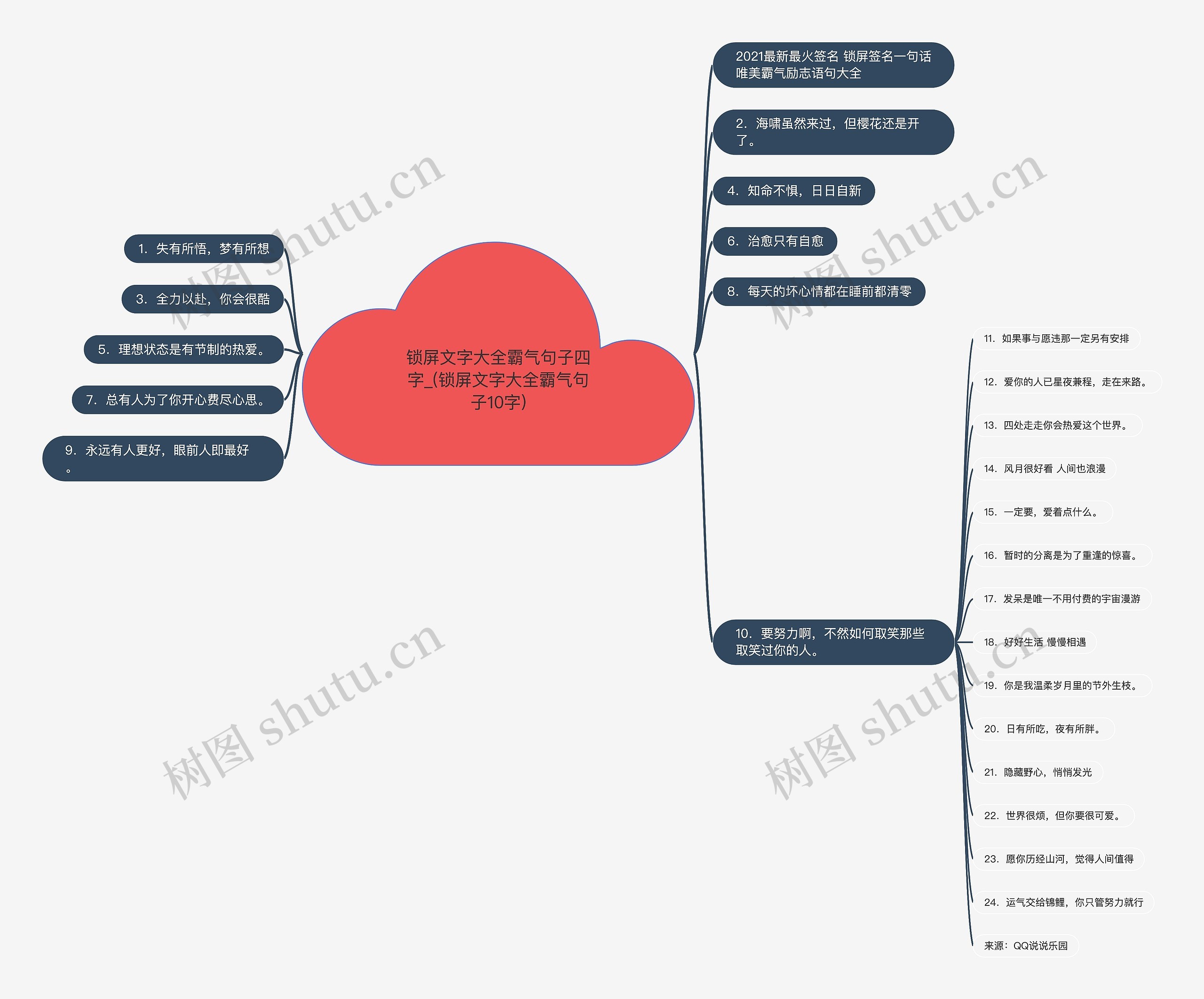 锁屏文字大全霸气句子四字_(锁屏文字大全霸气句子10字) 锁屏文字大全霸气句子四字_(锁屏文字大全霸气句子10字)
