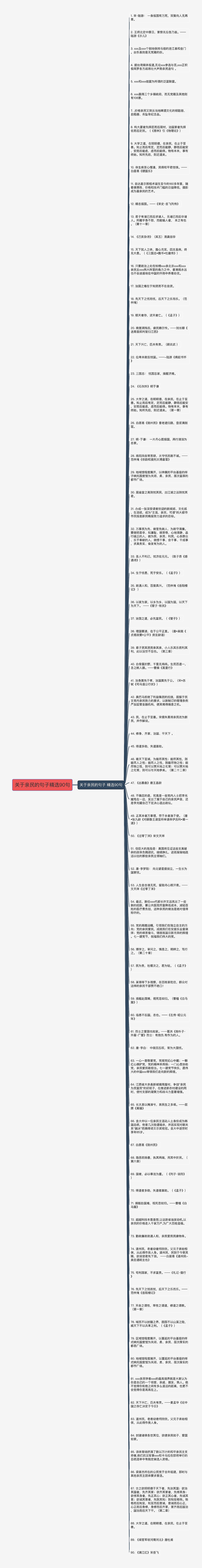 关于亲民的句子精选90句