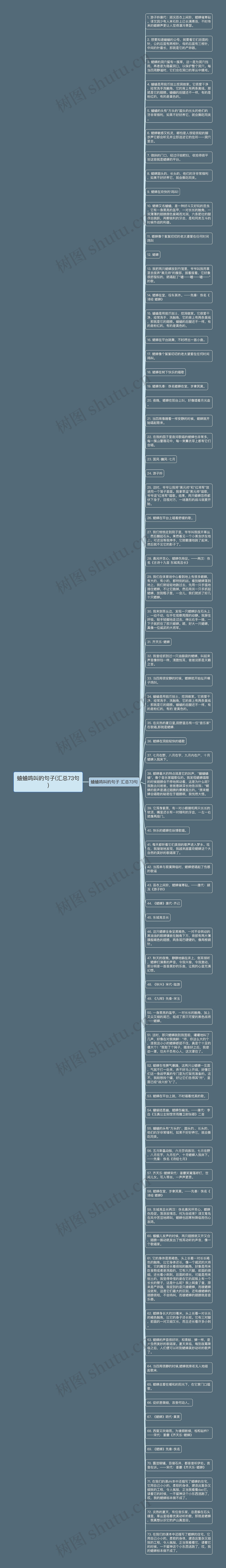 蛐蛐鸣叫的句子(汇总73句)