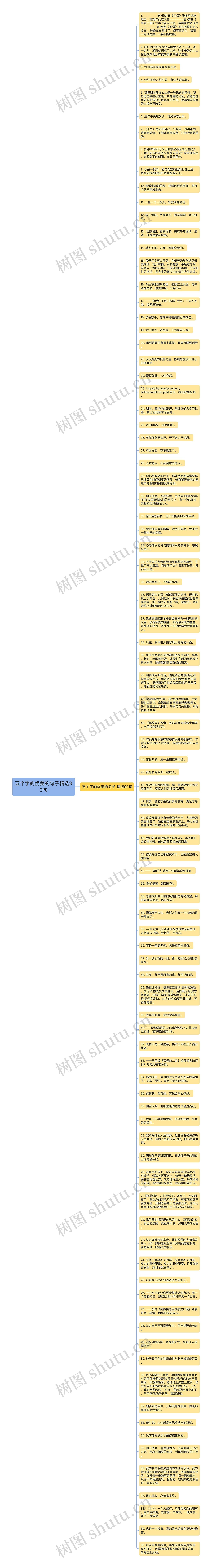 五个字的优美的句子精选90句